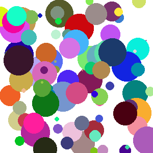 Circles